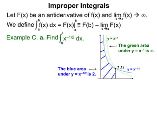 Let F(x) be an antiderivative of f(x) and lim f(x)  ∞.
We define
x a
∫a
b
f(x) dx = F(x)| ≡ F(b) – lim F(x)
Example C. a. Find ∫0
1
x–1/2 dx.
a
b
Improper Integrals
x a
y = x–1/2
y = x–1
(1,1)
The green area
under y = x–1 is ∞.
The blue area
under y = x–1/2 is 2.
 