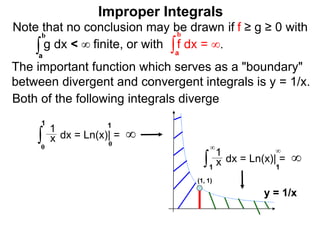 The important function which serves as a "boundary"
between divergent and convergent integrals is y = 1/x.
Note that no conclusion may be drawn if f ≥ g ≥ 0 with
g dx < ∞ finite, or with f dx = ∞.∫a
b
∫a
b
Improper Integrals
∫
1
0
x
1
dx = Ln(x)| = ∞
(1, 1)
Both of the following integrals diverge
∫1
∞
x
1
dx = Ln(x)| = ∞
1
∞
1
0
y = 1/x
 