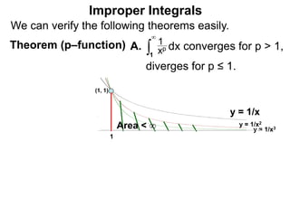 Theorem (p–function) ∫1
xp
1
∞
dx converges for p > 1,A.
Improper Integrals
(1, 1)
y = 1/x
y = 1/x2
y = 1/x3
1
Area < ∞
diverges for p ≤ 1.
We can verify the following theorems easily.
 