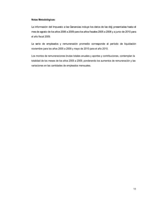 Notas Metodológicas:

La información del Impuesto a las Ganancias incluye los datos de las ddjj presentadas hasta el
mes de agosto de los años 2006 a 2009 para los años fiscales 2005 a 2008 y a junio de 2010 para
el año fiscal 2009.

La serie de empleados y remuneración promedio corresponde al período de liquidación
noviembre para los años 2005 a 2009 y mayo de 2010 para el año 2010.

Los montos de remuneraciones brutas totales anuales y aportes y contribuciones, contemplan la
totalidad de los meses de los años 2005 a 2009, ponderando los aumentos de remuneración y las
variaciones en las cantidades de empleados mensuales.




                                                                                            11
 