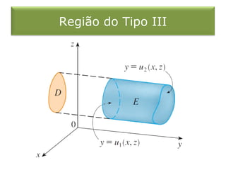 Região do Tipo III
 