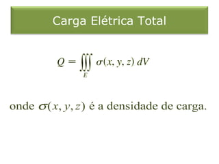 Carga Elétrica Total
onde ( , , ) é a densidade de carga.x y zσ
 