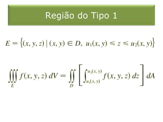 Região do Tipo 1
 