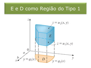 E e D como Região do Tipo 1
 