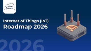 Internet of Things (IoT) Roadmap 2026 : Complete Guide | PDF