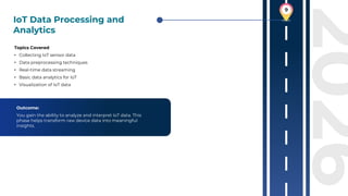 Internet of Things (IoT) Roadmap 2026 : Complete Guide | PDF