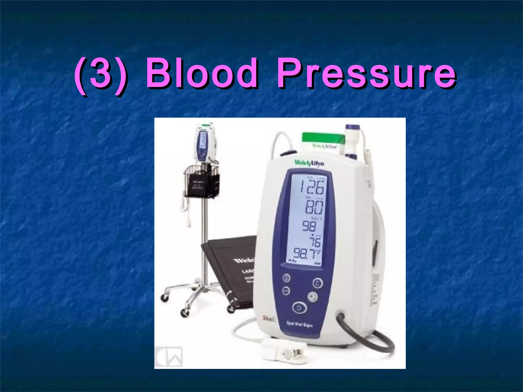 (3) Blood Pressure(3) Blood Pressure
 