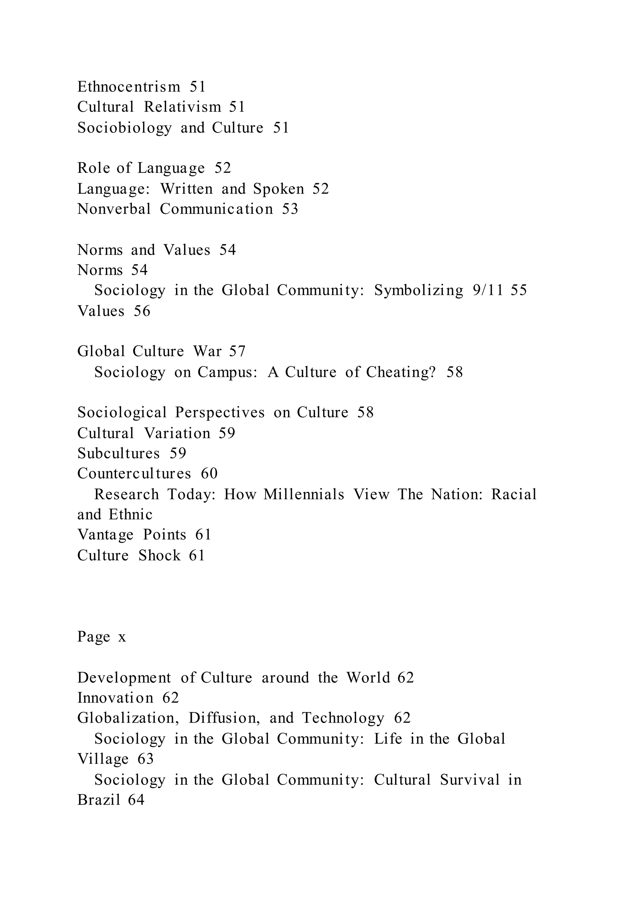Ethnocentrism 51
Cultural Relativism 51
Sociobiology and Culture 51
Role of Language 52
Language: Written and Spoken 52
Nonverbal Communication 53
Norms and Values 54
Norms 54
Sociology in the Global Community: Symbolizing 9/11 55
Values 56
Global Culture War 57
Sociology on Campus: A Culture of Cheating? 58
Sociological Perspectives on Culture 58
Cultural Variation 59
Subcultures 59
Countercultures 60
Research Today: How Millennials View The Nation: Racial
and Ethnic
Vantage Points 61
Culture Shock 61
Page x
Development of Culture around the World 62
Innovation 62
Globalization, Diffusion, and Technology 62
Sociology in the Global Community: Life in the Global
Village 63
Sociology in the Global Community: Cultural Survival in
Brazil 64
 