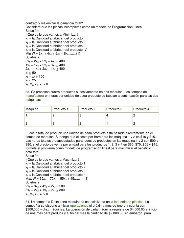 1 contrato cuantas unidades forex