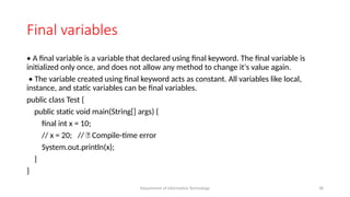 Comprehensive Introduction to Java Programming and Its Core Concepts | PPTX