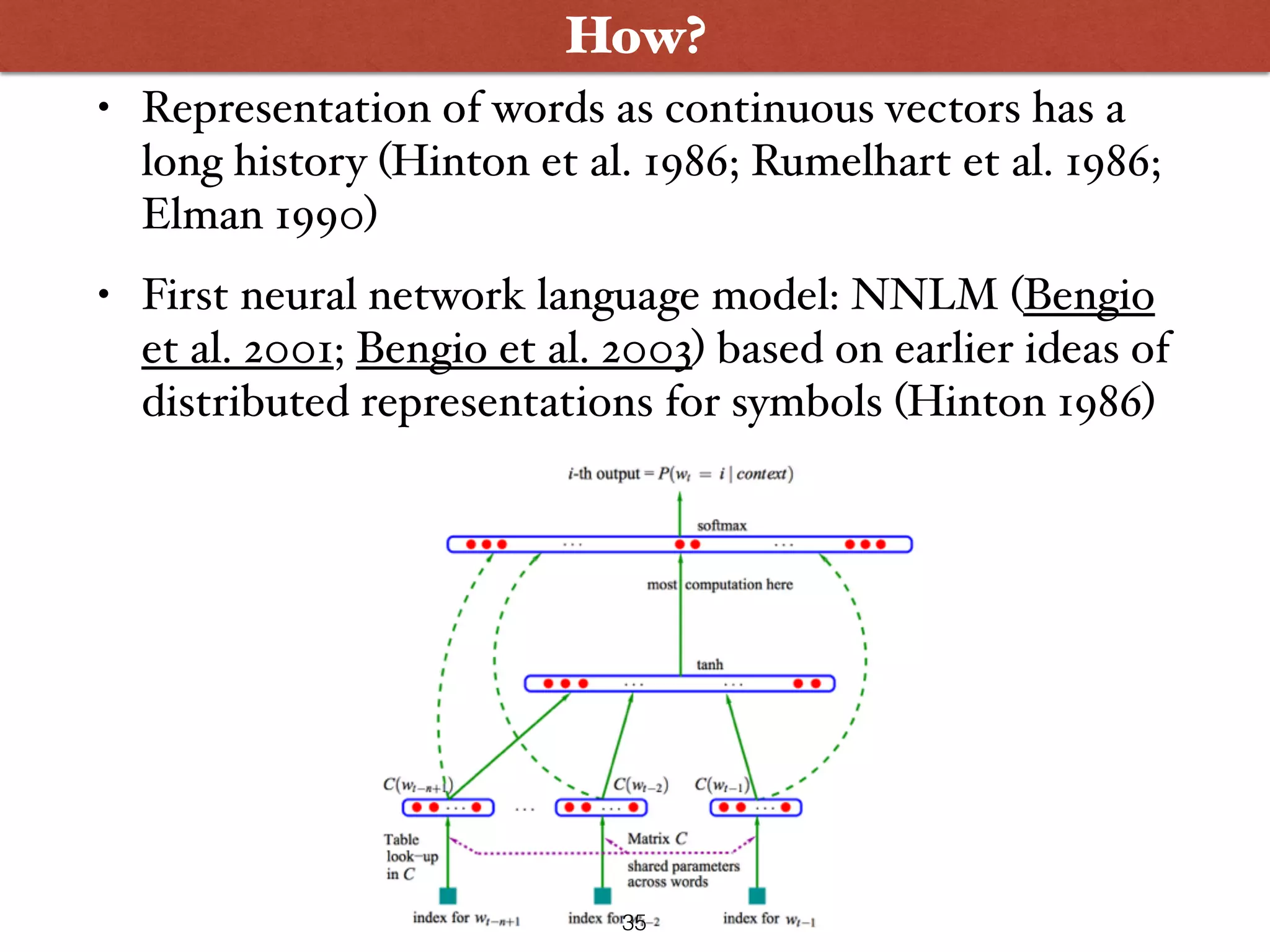• Representation of words as continuous vectors has a long history (Hinton et al. 1986; Rumelhart et al. 1986; Elman 1990) • First neural network language model: NNLM (Bengio et al. 2001; Bengio et al. 2003) based on earlier ideas of distributed representations for symbols (Hinton 1986) How? 35 