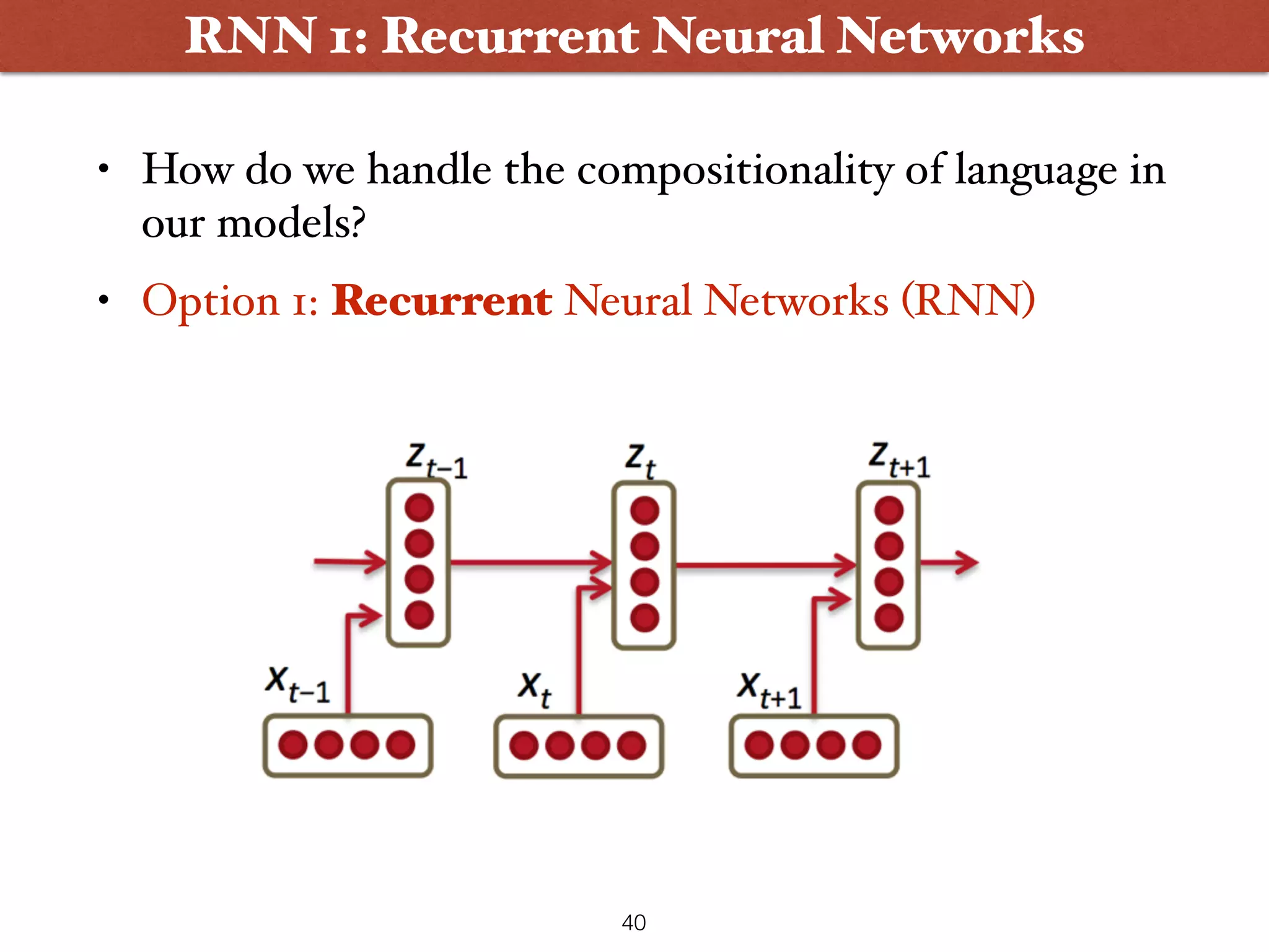 • How do we handle the compositionality of language in our models? • Option 1: Recurrent Neural Networks (RNN) 40 RNN 1: Recurrent Neural Networks 