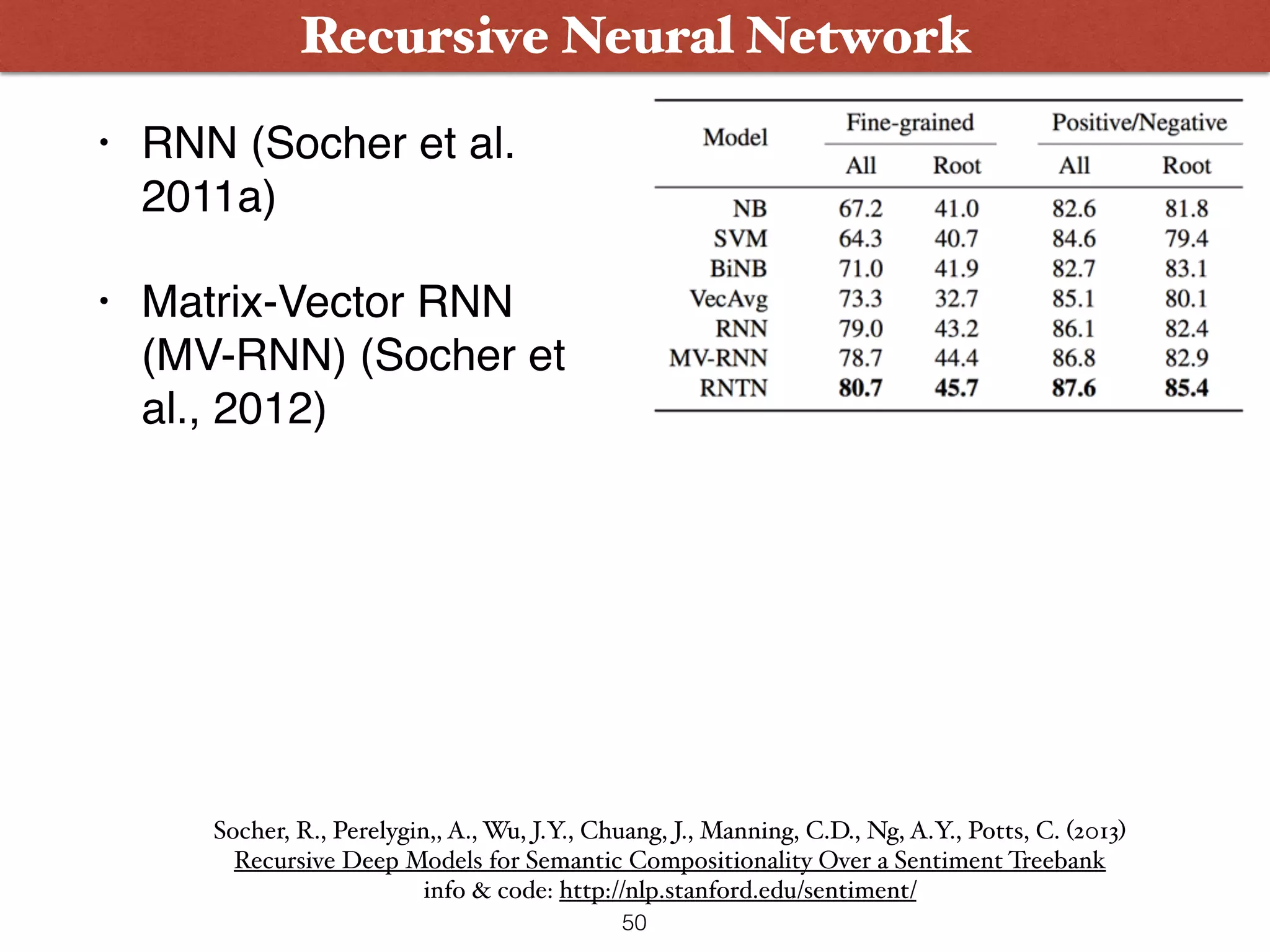 • RNN (Socher et al. 2011a) • Matrix-Vector RNN (MV-RNN) (Socher et al., 2012) Recursive Neural Network 50 Socher, R., Perelygin,, A., Wu, J.Y., Chuang, J., Manning, C.D., Ng, A.Y., Potts, C. (2013)  Recursive Deep Models for Semantic Compositionality Over a Sentiment Treebank info & code: http://nlp.stanford.edu/sentiment/ 