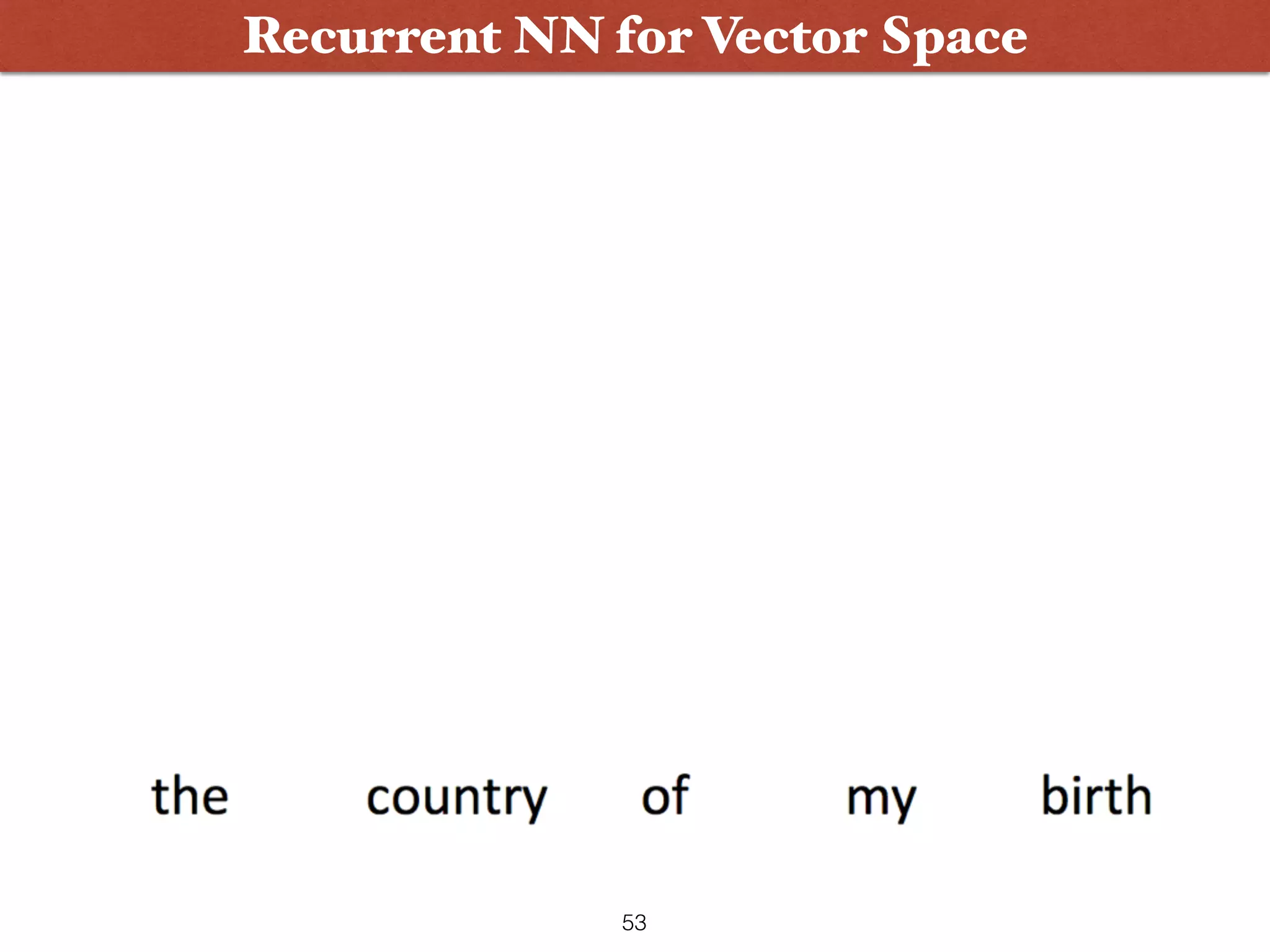NP PP/IN NP DT NN PRP$ NN Parse Tree Recurrent NN for Vector Space 53 