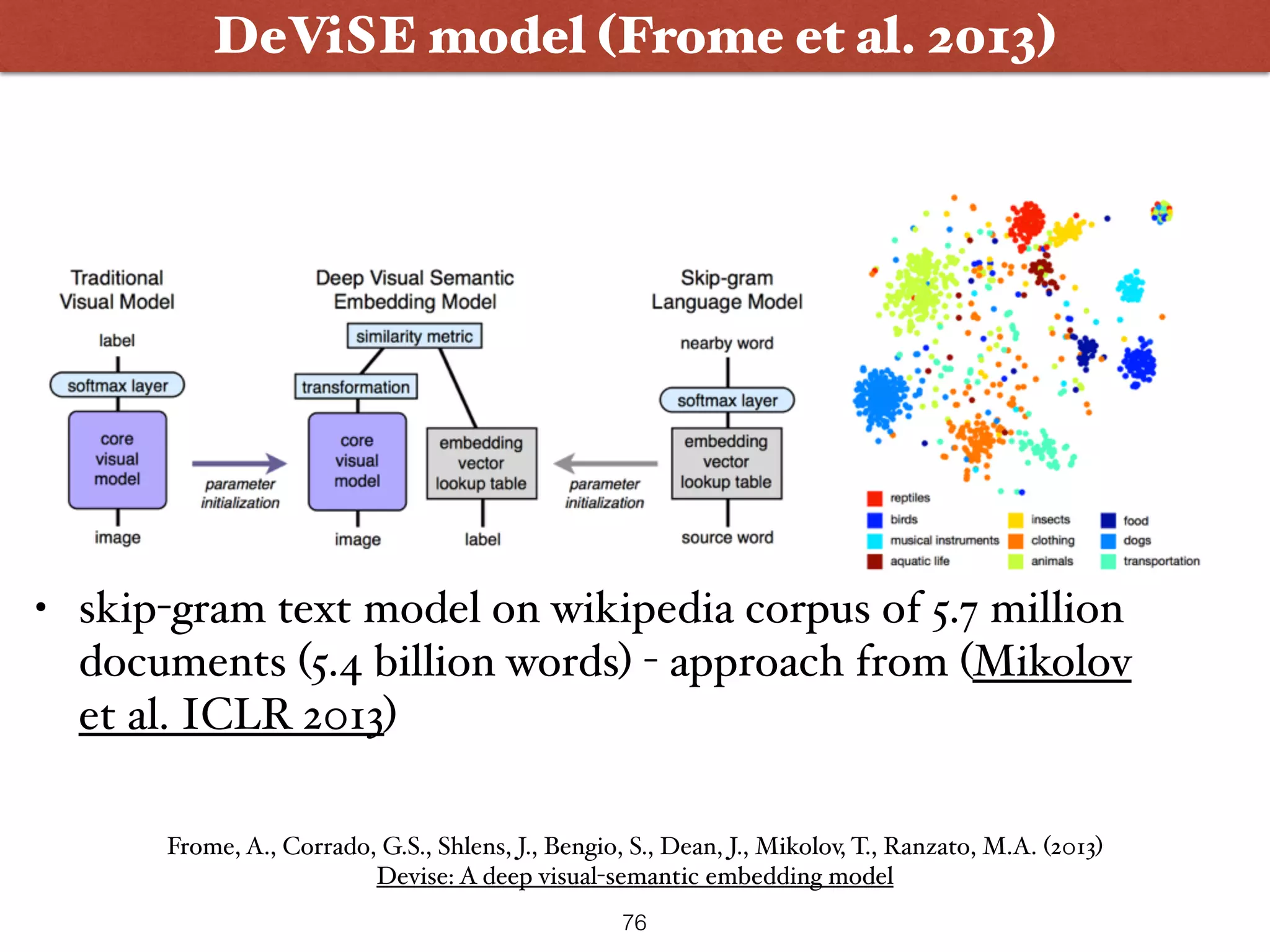 DeViSE model (Frome et al. 2013) • skip-gram text model on wikipedia corpus of 5.7 million documents (5.4 billion words) - approach from (Mikolov et al. ICLR 2013) 76 Frome, A., Corrado, G.S., Shlens, J., Bengio, S., Dean, J., Mikolov, T., Ranzato, M.A. (2013)   Devise: A deep visual-semantic embedding model 