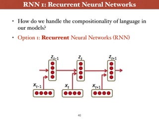 • How do we handle the compositionality of language in
our models?
• Option 1: Recurrent Neural Networks (RNN)
40
RNN 1: R...