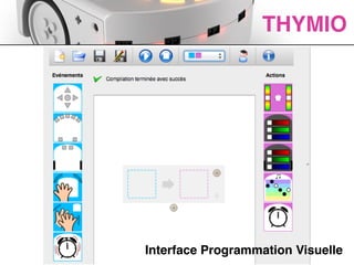 ACTIVITES
THYMIO
Interface Programmation Visuelle
 