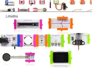 LittleBits
LittleBits
 