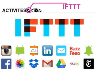 ACTIVITES
IFTTT
 