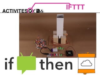 ACTIVITES
IFTTT
 