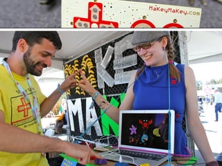 ACTIVITES
MaKey MaKey
 