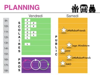 PLANNING
Vendredi Samedi
9h
10h
11h
12h
13h
14h
15h
16h
17h
18h
S!
C!
O!
L!
A!
I!
R!
E!
S
P!
R!
O!
S
P!
U!
B!
L!
I!
C
LittleRobotFriends
Lego Mindstorm
IFTTT
LittleRobotFriends
NAO
P
P
P
P
P
C
C C
C L
L
L
 