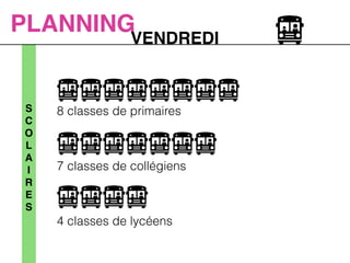S!
C!
O!
L!
A!
I!
R!
E!
S
PLANNING
VENDREDI
8 classes de primaires
7 classes de collégiens
4 classes de lycéens
 