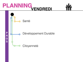 P!
R!
O!
S
VENDREDI
PLANNING
Santé
Développement Durable
Citoyenneté
 