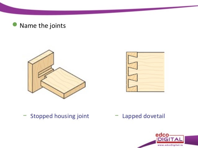 23 joints