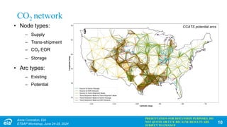Ccats Database Carbon Capture, Allocation, Transportation, and Sequestration (CCATS ...