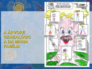 A ÁRVORE GENEALÓGICA DA MINHA FAMÍLIA 