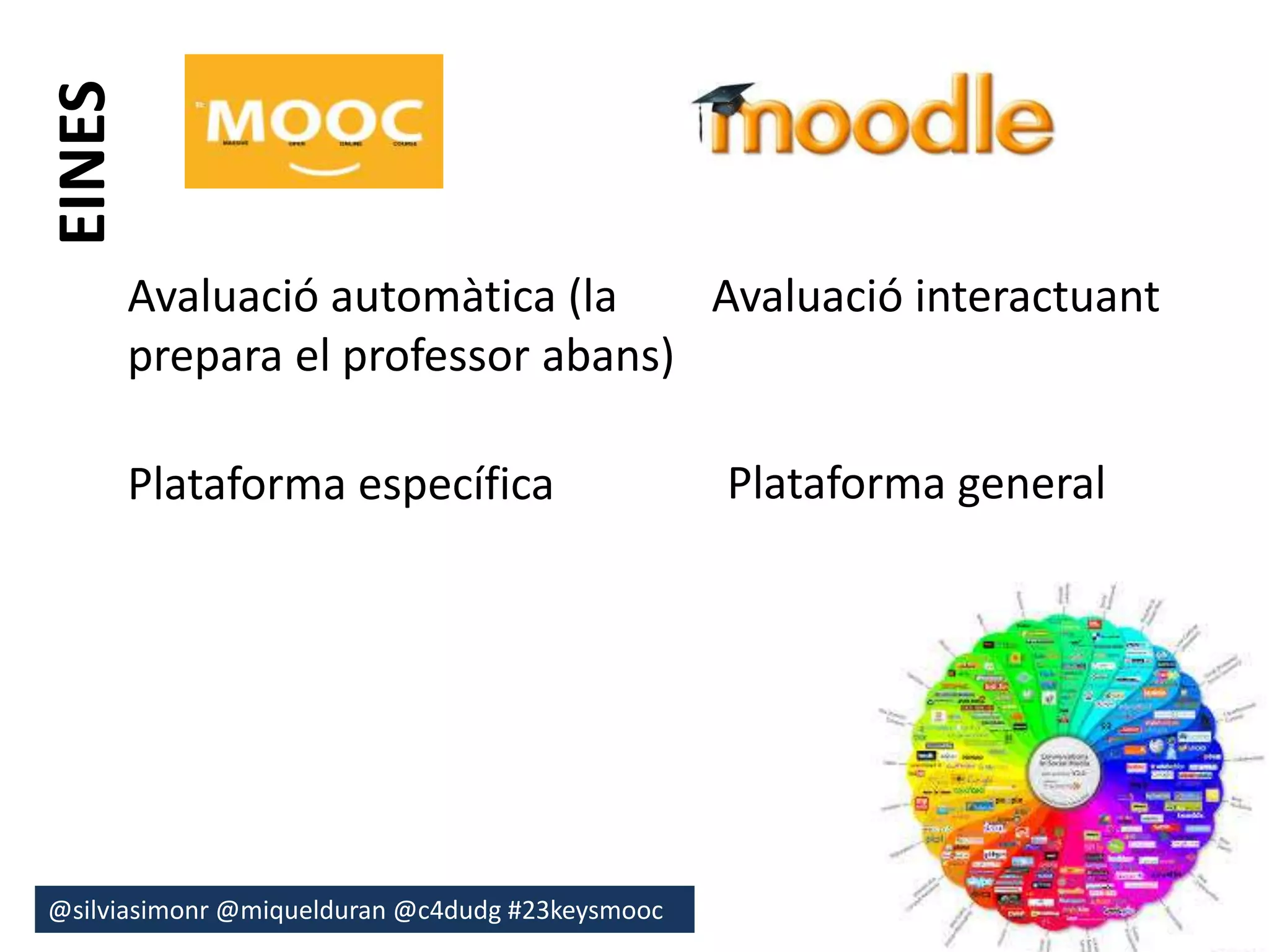 Avaluació automàtica (la 
prepara el professor abans) 
@silviasimonr@miquelduran @c4dudg #23keysmooc 
Avaluació interactuant 
EINES 
Plataforma específica Plataforma general 
 