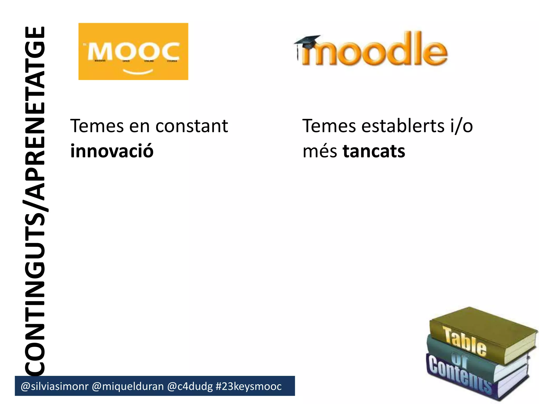 CONTINGUTS/APRENETATGE 
Temes en constant 
innovació 
@silviasimonr@miquelduran @c4dudg #23keysmooc 
Temes establerts i/o 
més tancats 
 