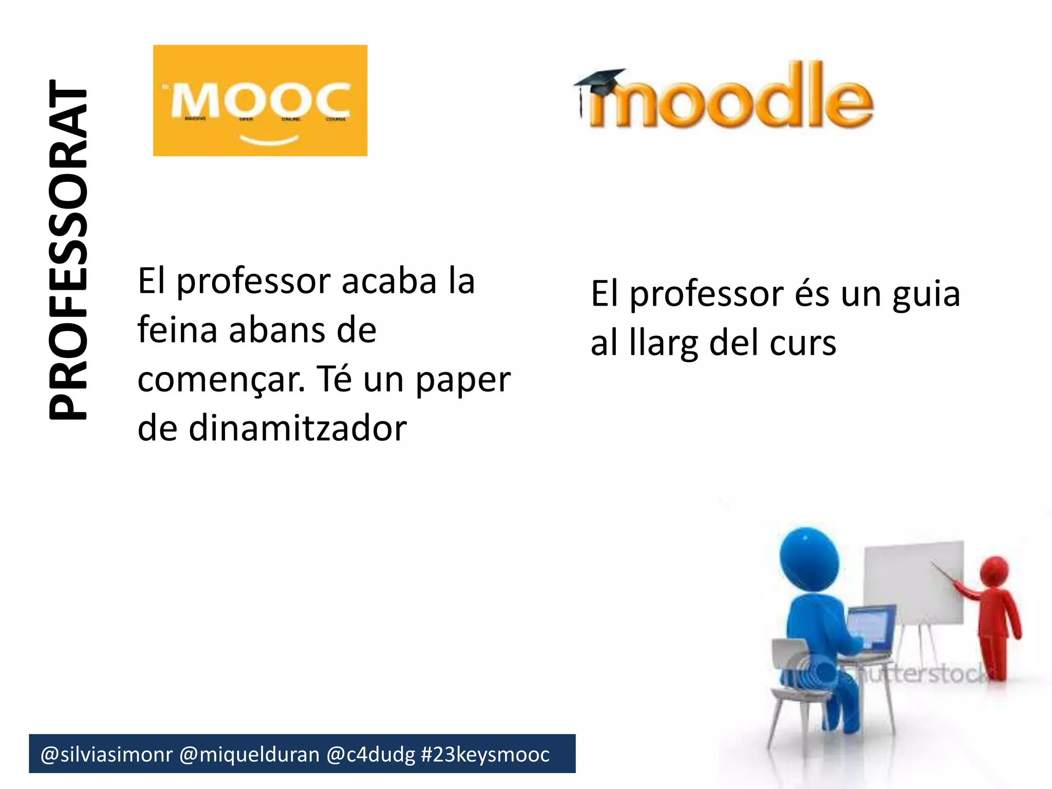 PROFESSORAT 
El professor acaba la 
feina abans de 
començar. Té un paper 
de dinamitzador 
@silviasimonr@miquelduran @c4dudg #23keysmooc 
El professor és un guia 
al llarg del curs 
 