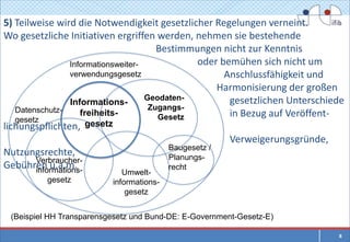 5) Teilweise wird die Notwendigkeit gesetzlicher Regelungen verneint.
Wo gesetzliche Initiativen ergriffen werden, nehmen sie bestehende
                                         Bestimmungen nicht zur Kenntnis
                  Informationsweiter-             oder bemühen sich nicht um
                  verwendungsgesetz                     Anschlussfähigkeit und
                                                       Harmonisierung der großen
                                      Geodaten-          gesetzlichen Unterschiede
                  Informations-
   Datenschutz-                        Zugangs-
                     freiheits-          Gesetz          in Bezug auf Veröffent-
   gesetz
lichungspflichten, gesetz
                                                         Verweigerungsgründe,
                                           Baugesetz /
Nutzungsrechte,                            Planungs-
        Verbraucher-
Gebühren u.a.m.
        informations-                      recht
                             Umwelt-
          gesetz          informations-
                              gesetz


 (Beispiel HH Transparensgesetz und Bund-DE: E-Government-Gesetz-E)

                                                                                8
 