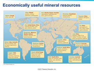 © 2011 Pearson Education, Inc.
Economically useful mineral resources
 