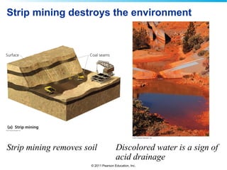 © 2011 Pearson Education, Inc.
Strip mining destroys the environment
Strip mining removes soil Discolored water is a sign of
acid drainage
 