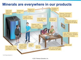 © 2011 Pearson Education, Inc.
Minerals are everywhere in our products
 
