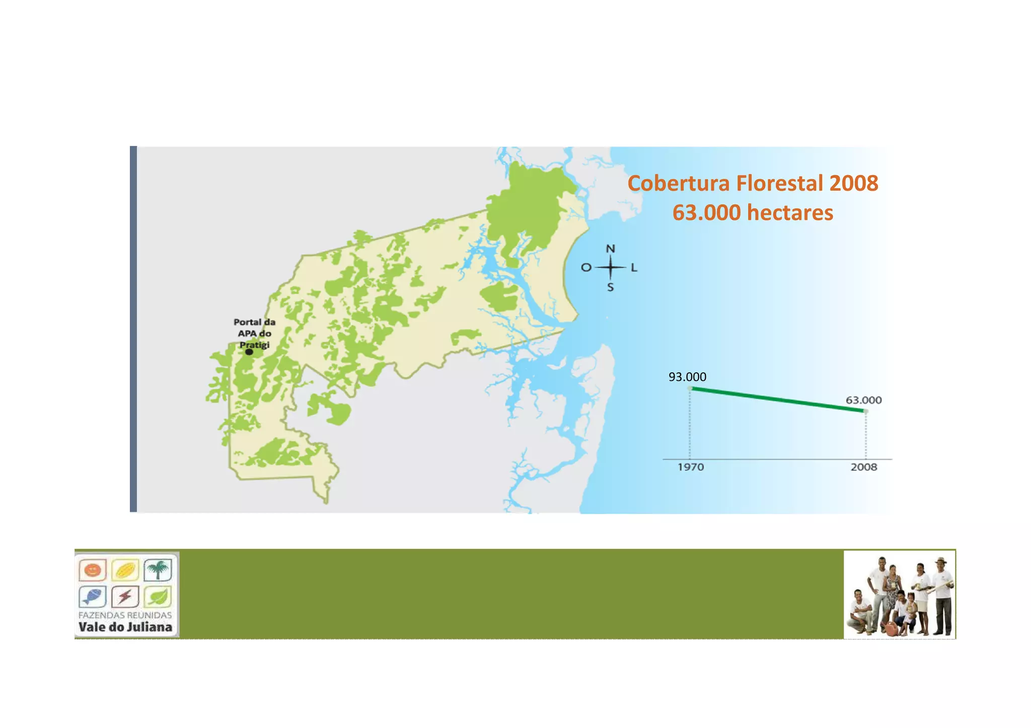 Cobertura Florestal 2008
63.000 hectares
93.000
 