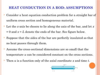 23MA401 Numerical Methods Boundary value problems | PPTX
