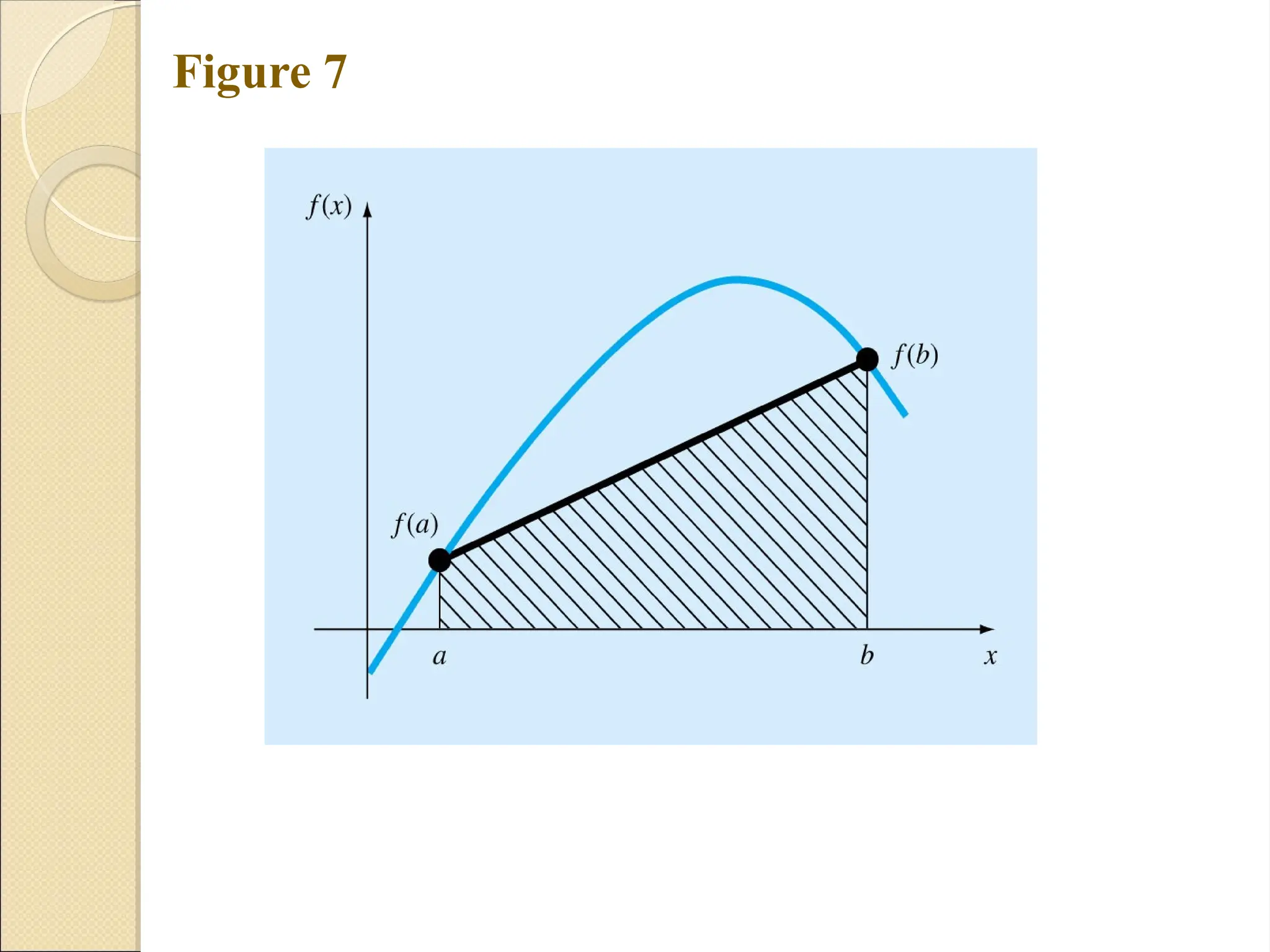 Copyright © 2006 The McGraw-Hill Companies, Inc. Permission required for reproduction or display.
Figure 7
 