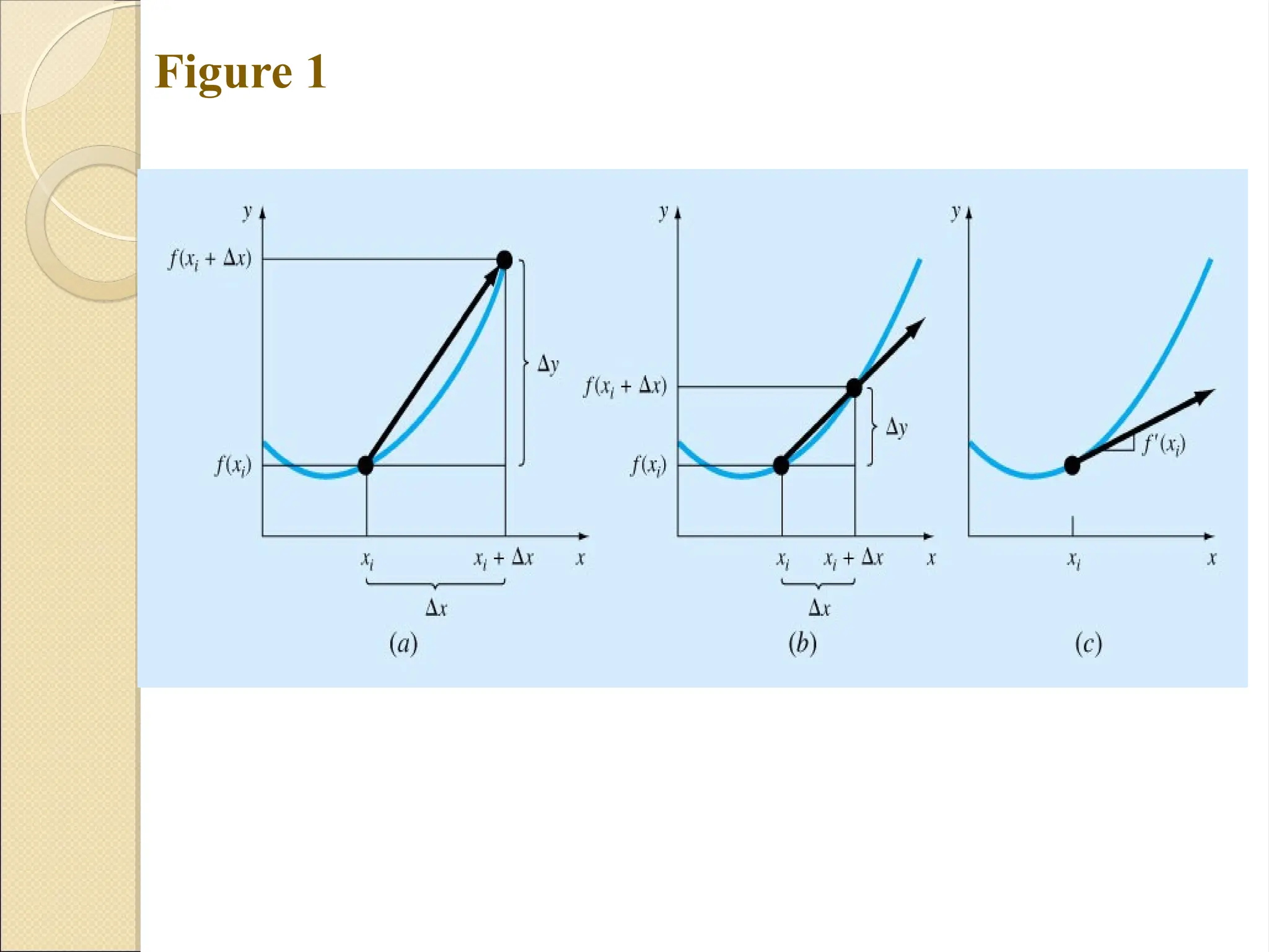 Copyright © 2006 The McGraw-Hill Companies, Inc. Permission required for reproduction or display.
Figure 1
 