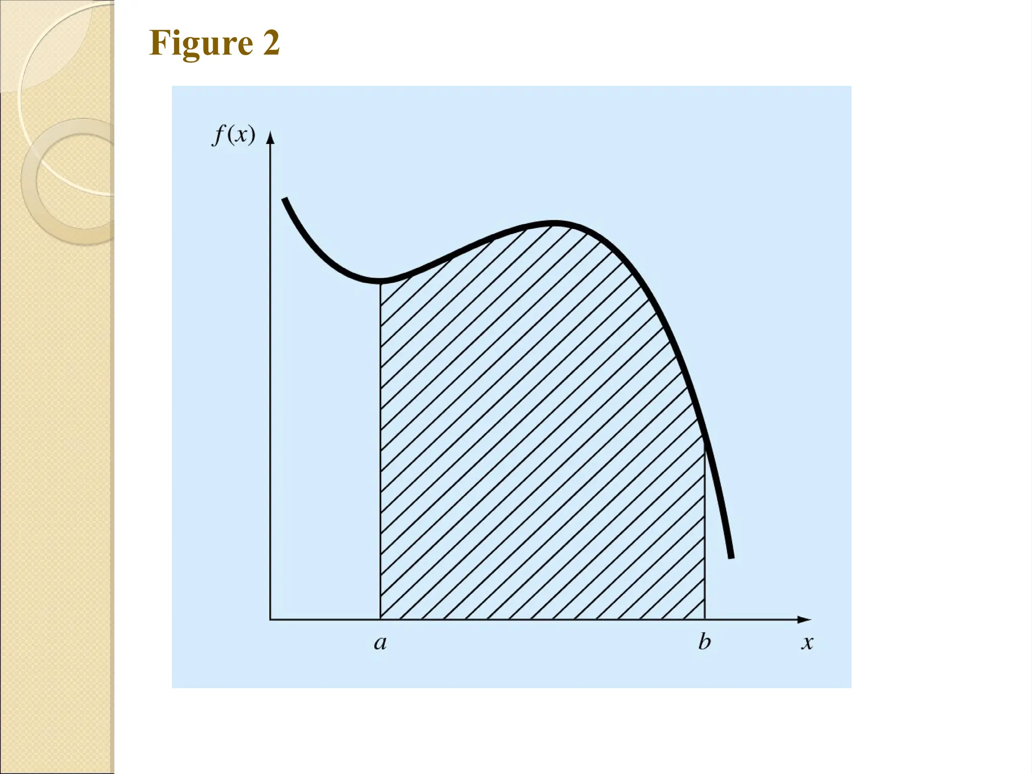 Copyright © 2006 The McGraw-Hill Companies, Inc. Permission required for reproduction or display.
Figure 2
 