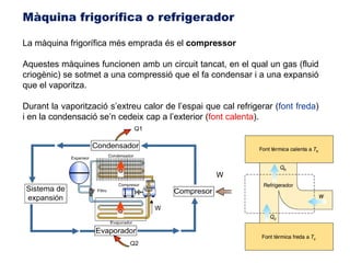 Màquina frigorífica o refrigerador

La màquina frigorífica més emprada és el compressor

Aquestes màquines funcionen amb un circuit tancat, en el qual un gas (fluid
criogènic) se sotmet a una compressió que el fa condensar i a una expansió
que el vaporitza.

Durant la vaporització s’extreu calor de l’espai que cal refrigerar (font freda)
i en la condensació se’n cedeix cap a l’exterior (font calenta).
 