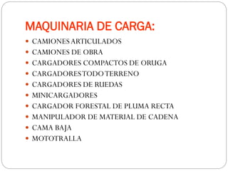 MAQUINARIA DE CARGA:
 CAMIONESARTICULADOS
 CAMIONES DE OBRA
 CARGADORES COMPACTOS DE ORUGA
 CARGADORESTODOTERRENO
 CA...
