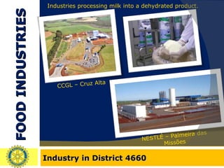 FOOD INDUSTRIES Industry in District 4660 Industries processing milk into a dehydrated product. CCGL – Cruz Alta NESTLÉ – Palmeira das Missões 