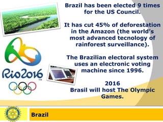 Brazil Brazil has been elected 9 times for the US Council. It has cut 45% of deforestation in the Amazon (the world’s most advanced tecnology of rainforest surveillance). The Brazilian electoral system uses an electronic voting machine since 1996. 2016 Brasil will host The Olympic Games. 
