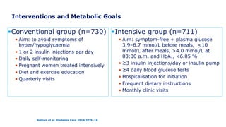 Interventions and Metabolic Goals
•Conventional group (n=730)
• Aim: to avoid symptoms of
hyper/hypoglycaemia
• 1 or 2 insulin injections per day
• Daily self-monitoring
• Pregnant women treated intensively
• Diet and exercise education
• Quarterly visits
Nathan et al. Diabetes Care 2014;37:9–16
•Intensive group (n=711)
• Aim: symptom-free + plasma glucose
3.9–6.7 mmol/L before meals, <10
mmol/L after meals, >4.0 mmol/L at
03:00 a.m. and HbA1c <6.05 %
• ≥3 insulin injections/day or insulin pump
• ≥4 daily blood glucose tests
• Hospitalisation for initiation
• Frequent dietary instructions
• Monthly clinic visits
 