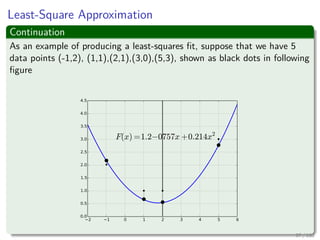 Symmetric positive-deﬁnite matrices
Lemma 28.11 (Schur complement lemma)
If A is a symmetric positive-deﬁnite matrix and Ak is a leading k × k
submatrix of A, then the Schur complement of A with respect to Ak is
symmetric and positive-deﬁnite.
Corollary 28.12
LU decomposition of a symmetric positive-deﬁnite matrix never causes a
division by 0.
84 / 102
 
