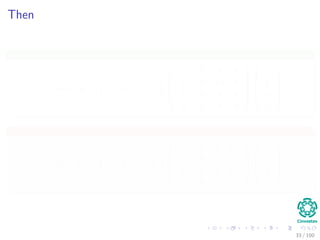 Then
r
r = ae + bg = a b c d





+1 0 0 0
0 0 +1 0
0 0 0 0
0 0 0 0










e
f
g
h





s
s = af + bh = a b c d





+1 0 0 0
0 0 0 +1
0 0 0 0
0 0 0 0










e
f
g
h





33 / 102
 